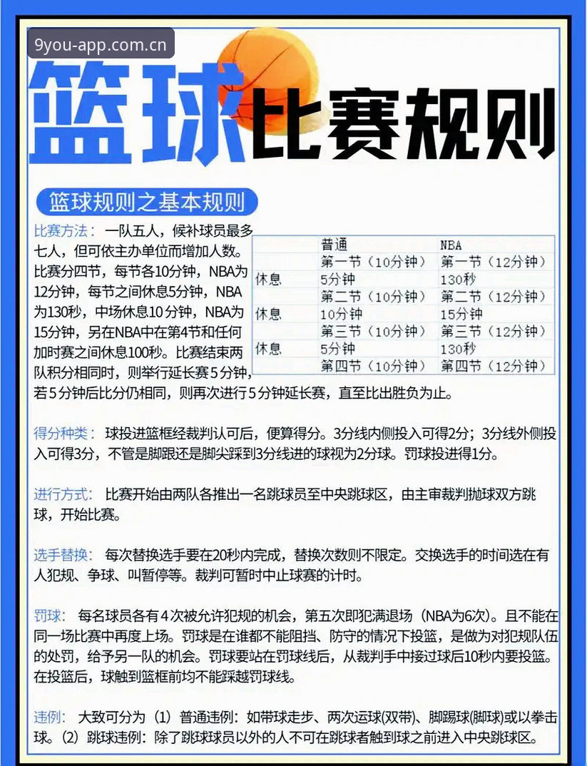 中国官方启航点篮球数据 九游平台篮球数据操作教程:从安装到追踪比赛,三步搞定中国官方启航点篮球数据